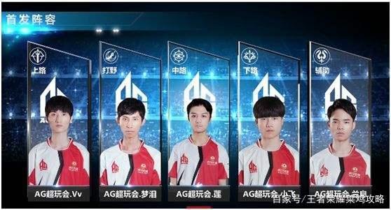 塑造个人经