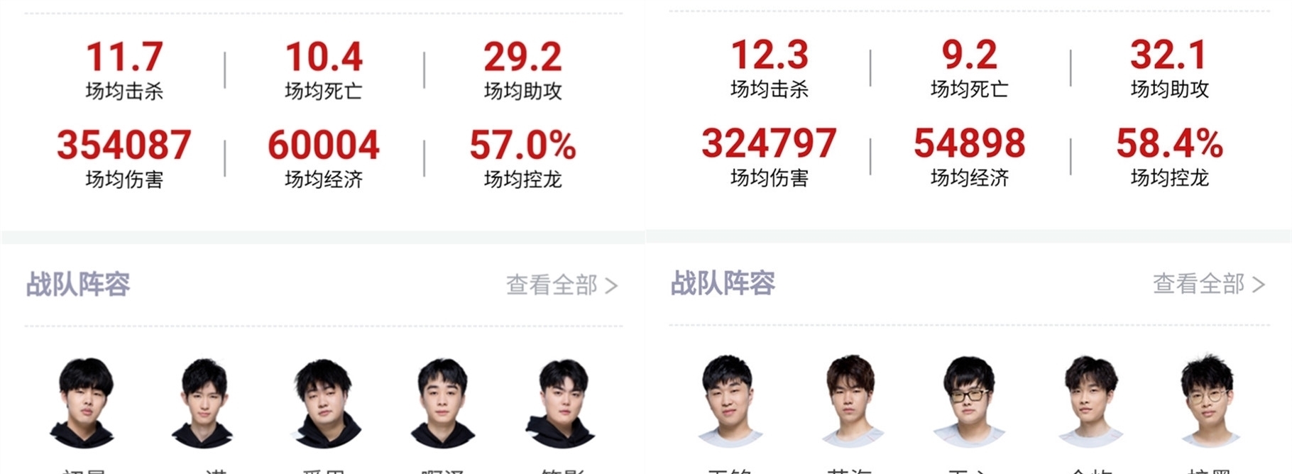 敘利亞隊向亞足聯提要求 中國足協需承擔其他隊差旅費.