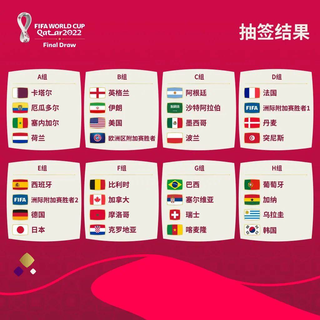 国际网联认