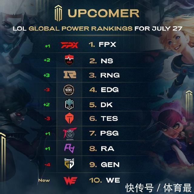 在中国赛事 在中国赛事