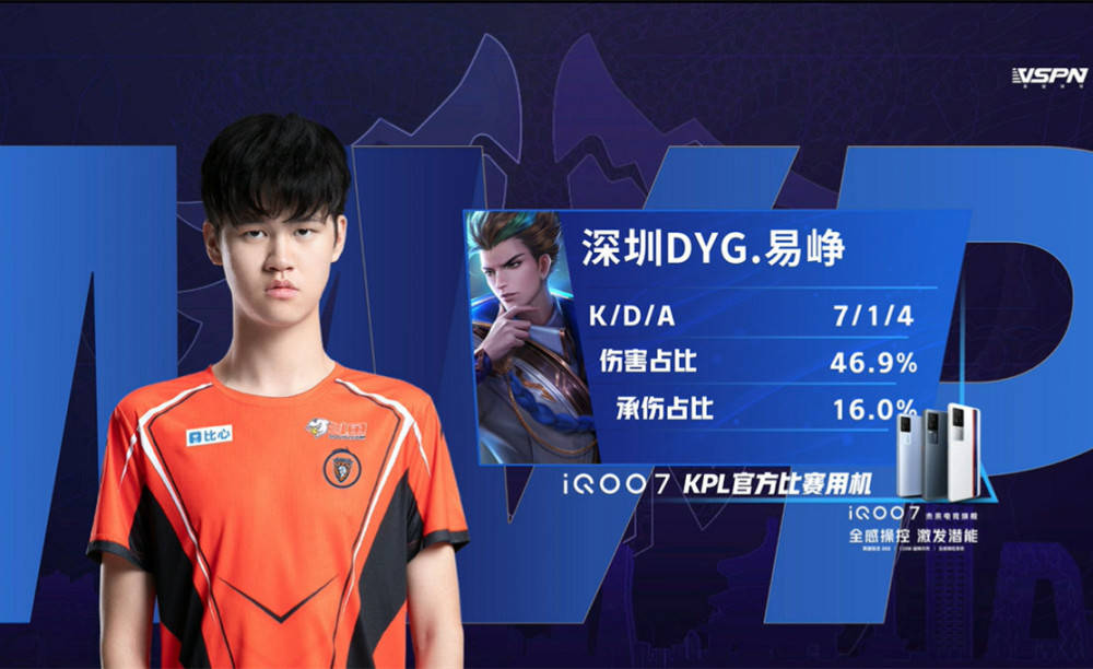 巡回比赛不 巡回比赛不